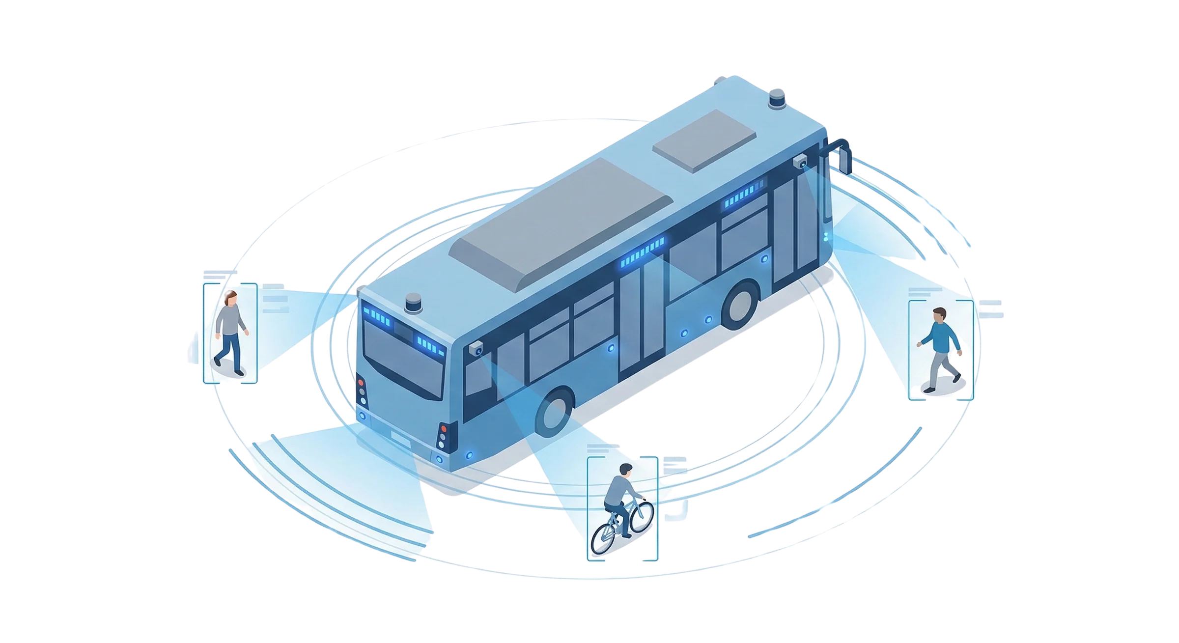 ADAS Autobuses